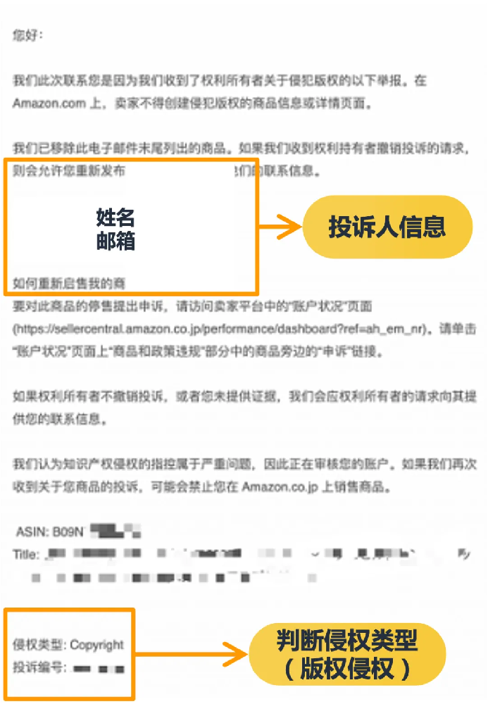 外观侵权链接投诉